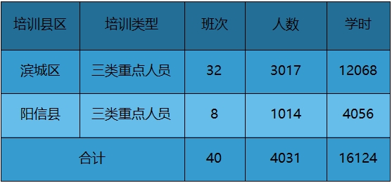 微信截图_20240806105453.png